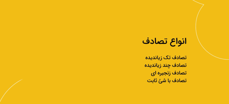 دوره خسارت آکادمی بیمه بازار