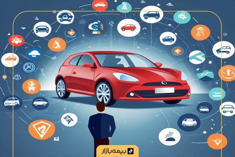 لیست شعب بیمه ایران