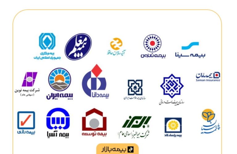 شعب بیمه در کرج