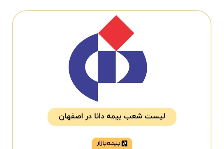 لیست شعبه‌های بیمه دانا در اصفهان