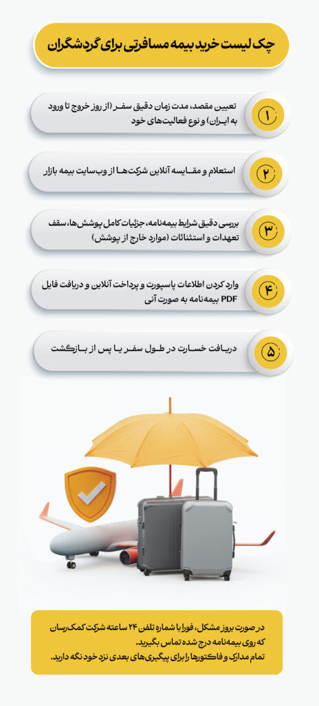 چک لیست خرید بیمه مسافرتی برای گردشگران