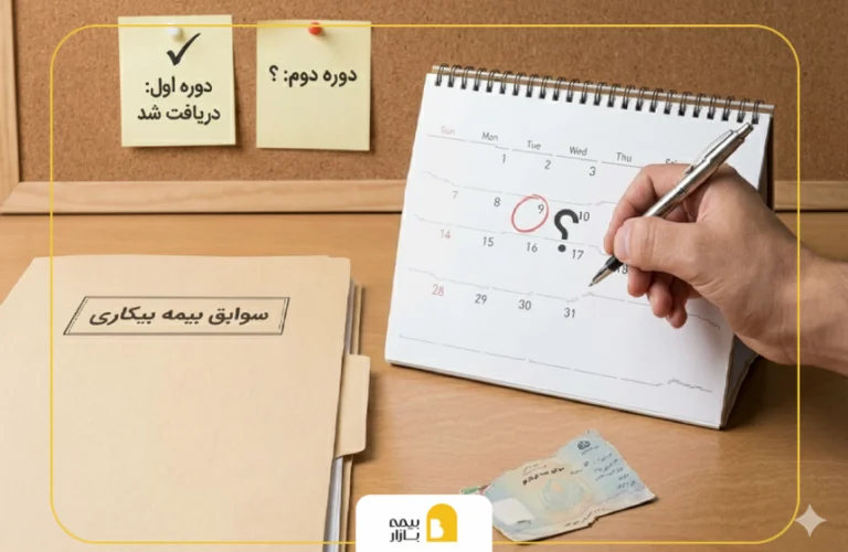 آیا میشود برای بار دوم بیمه بیکاری گرفت؟