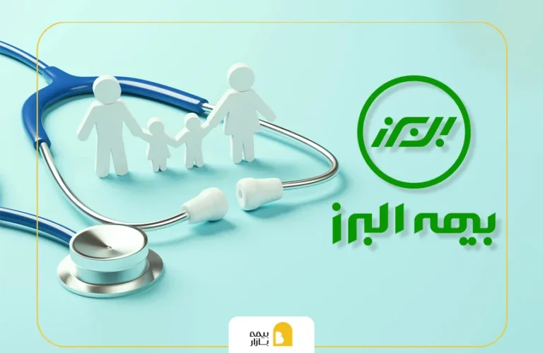 تعهدات بیمه تکمیلی البرز
