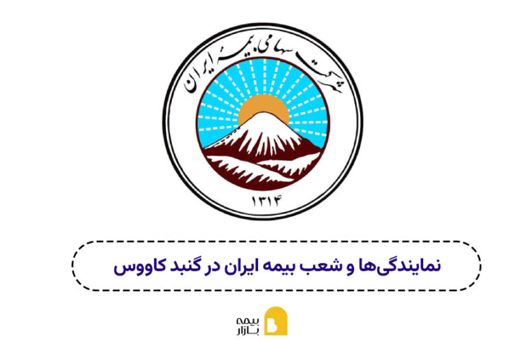 شعب و نمایندگی بیمه ایران گنبد کاووس