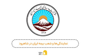 شعبه بیمه ایران شاهرود